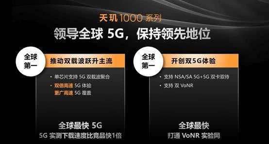 5G等等党大获全胜：天玑820加持，让Redmi 10X速度更快更稳定！