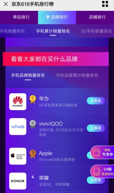 京东618手机大牌连连看：华为P40 Pro夺5G手机销量榜冠军
