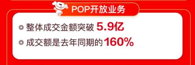 线上线下联动爆发 京东电脑数码专卖店618开业数破426家