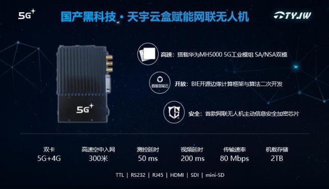 天宇经纬发布全球首款无人机5G机载边缘计算终端