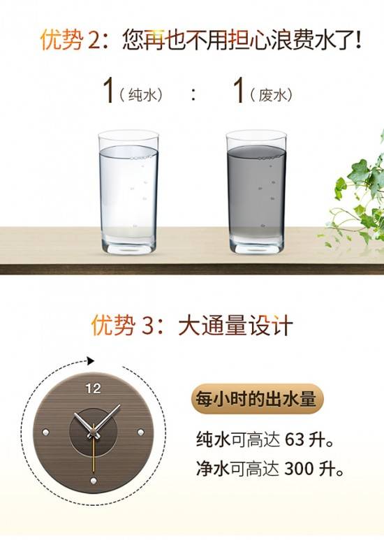净水器十大名牌有哪些？ 日常自来水的保护者