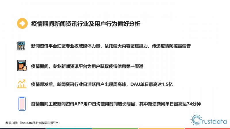 Trustdata:《中国移动互联网新闻资讯行业发展分析报告》