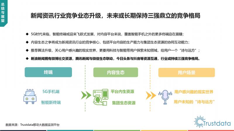Trustdata:《中国移动互联网新闻资讯行业发展分析报告》