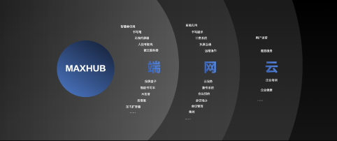 当“技术流”走进会议协同 MAXHUB V5新品手撕办公痛点