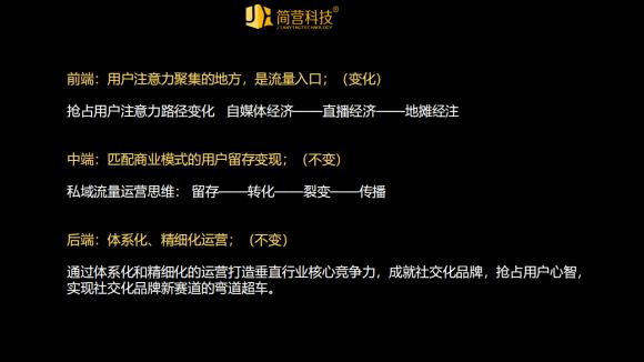 2020年简营首次打出社交化品牌概念，带领企业进入社交化品牌元年