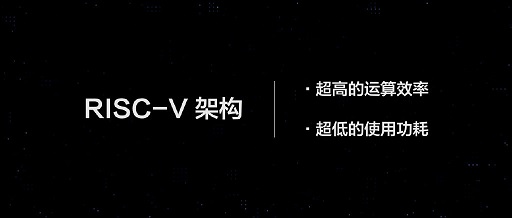 华米科技发布全新自研芯片“黄山2号”，彰显核芯竞争力