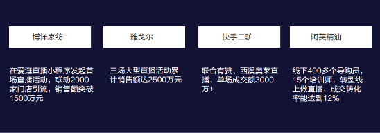 让1000万导购线上营业，有赞成品牌数字化争抢“新高地”