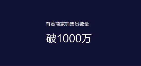 让1000万导购线上营业，有赞成品牌数字化争抢“新高地”