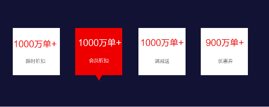 让1000万导购线上营业，有赞成品牌数字化争抢“新高地”