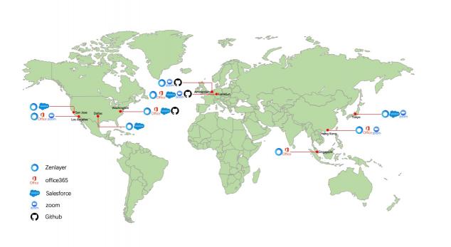 Zenlayer直连Zoom 提升企业用户线上办公效率