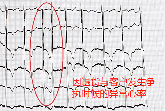 618网购致老人多次心率异常 ?医生提示要选有保障的网购平台