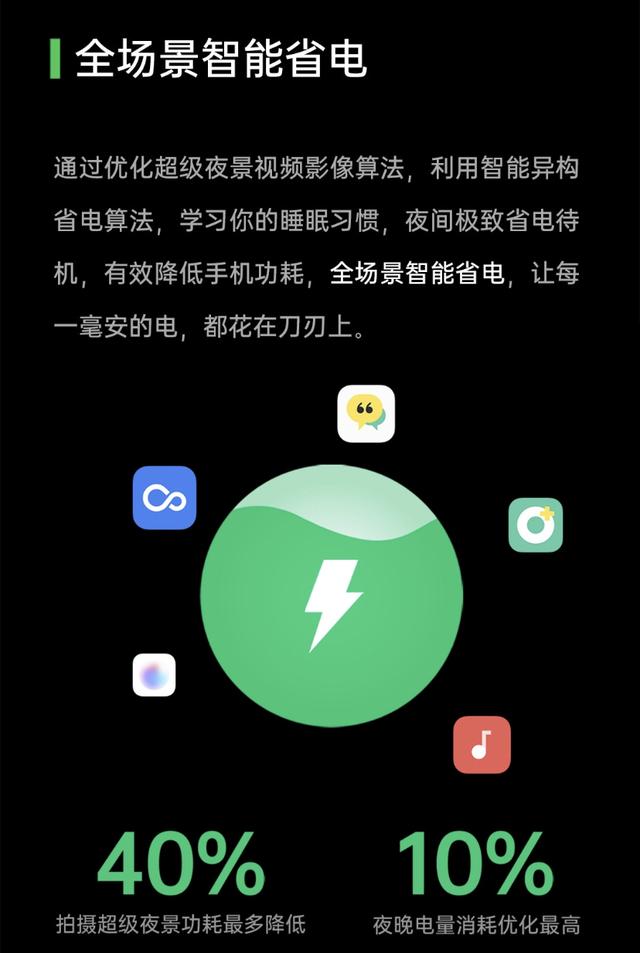 5%电量还能畅玩手机？OPPO ColorOS 7.2轻松解决电量焦虑