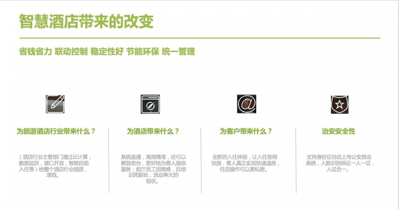 艾拉物联刘渝龙：酒店智能化不能盲目跟风，要有的放矢！