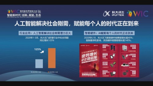 科大讯飞刘庆峰：618逆市上涨 预计录音笔今年销售额增超150%