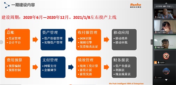 开启财务管理3.0：全面智能化、推动管理决策影响力
