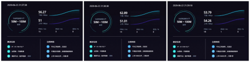 4G手机蹭上5G网速！OPPO 5G CPE T1移动路由器评测：让5G无处不在的小钢炮