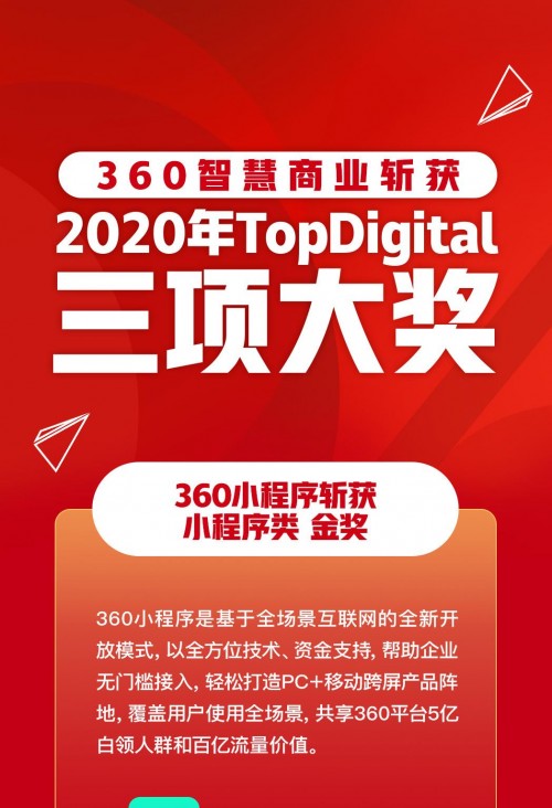 360智慧商业斩获2020年TopDigital三项大奖