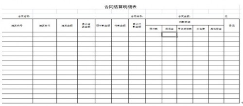 助力水电建设成本管理提质增效 勤哲Excel服务器作用大