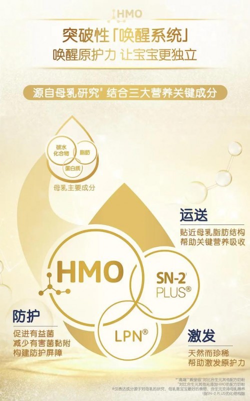 Biostime HMO奶粉凭借三大创新配方赢得妈妈信赖，还你清凉一夏