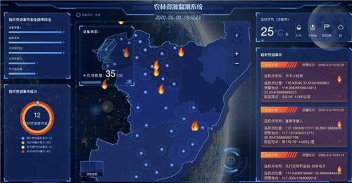 京东黑科技亮相2020 WAIC 以技术为本建设更高效、可持续的世界
