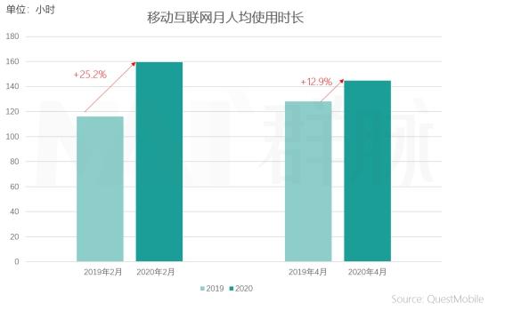 群脉联合仲景、霸王、美柚深度探讨数字化转型的新出路