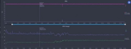 荣耀30青春版优势抢先知 尝鲜5G的性价比之选