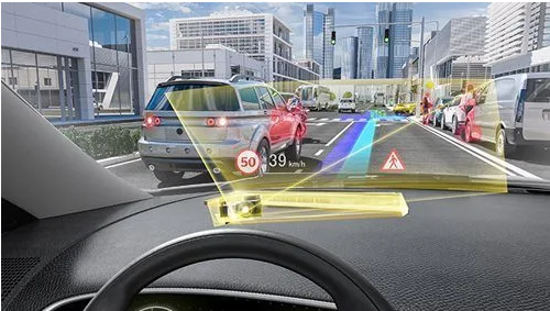 微型传动赋能车载摄像头激活智能驾驶新机遇