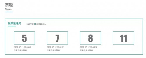 GeekPwn 2020云靶场挑战赛线上热身赛收官，老牌战队Nu1L位列积分榜榜首
