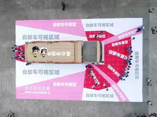 鹰驾科技360°环视系统一路来袭，告别视野盲区