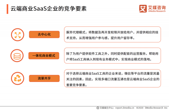 微动天下带你解读2020H1中国企业服务SaaS行业发展研究报告