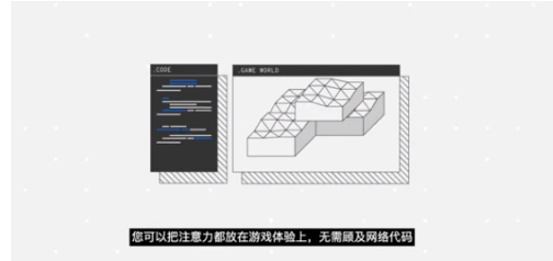 这个被网易投资5000万美元，还在与腾讯云合作的公司，到底什么来头？