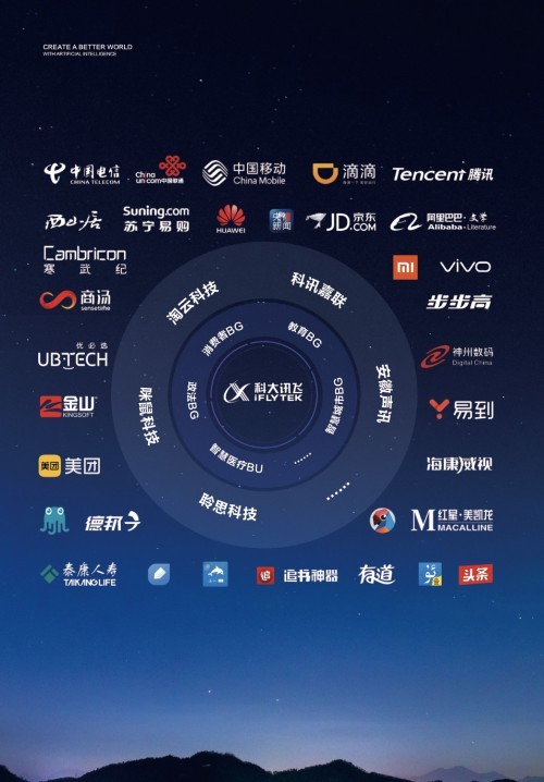 投资寒武纪回报超百倍，科大讯飞构建生态“护城河”