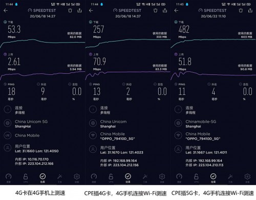【集微拆评】OPPO 5G CPE T1评测：5G转Wi-Fi，一张卡搞定多设备