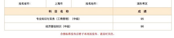职上中级经济师学习经验分享：有效学习时间不足7天，他顺利一次取证！