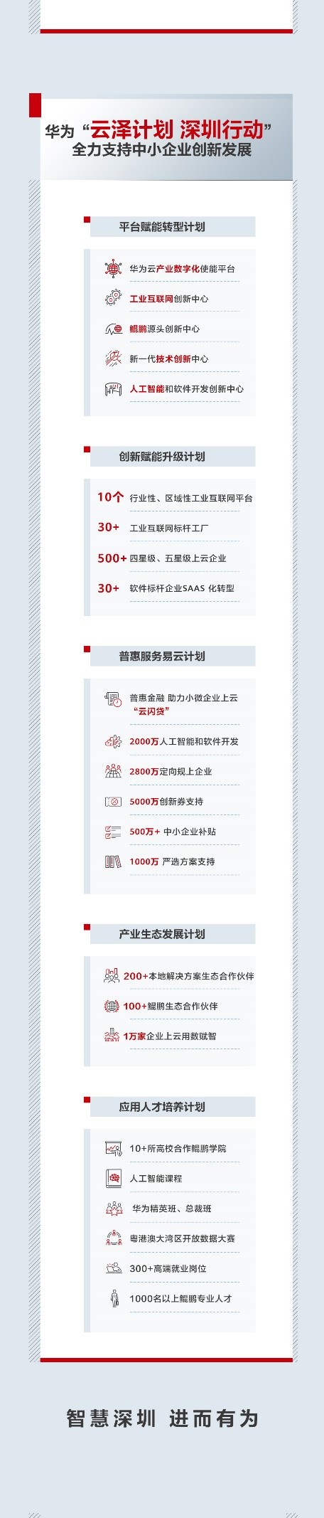 人民网点赞：共创“全场景智慧深圳”