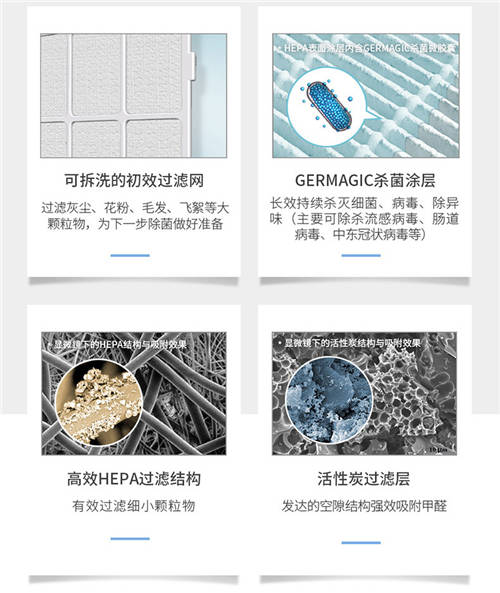 空气净化器哪个牌子好?能杀菌会消毒的BRI呼博士值得选择!