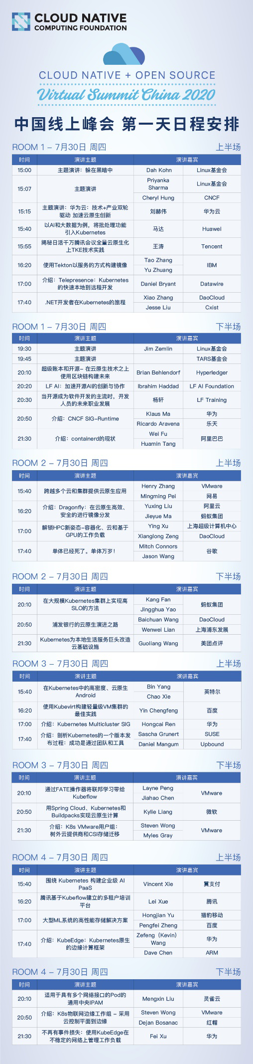 首届云原生线上峰会来袭，大会首日重磅议题+议程全揭秘