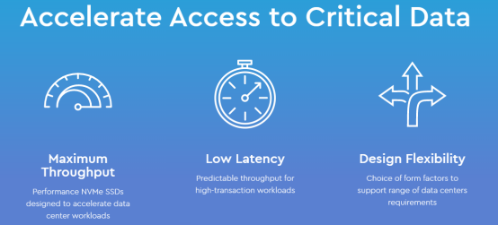 加码全闪存 西部数据布局NVMe产品技术方案