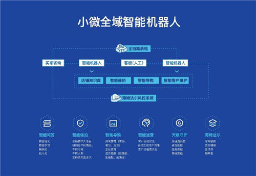 微洱科技斩获“年度最具创新 SaaS 产品、年度 SaaS 商业创新人物”双料大奖