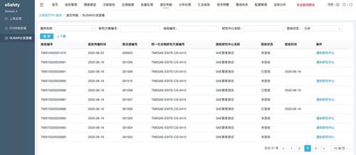 太美医疗科技：建立信息化沟通平台，有效管理临床试验安全性报告