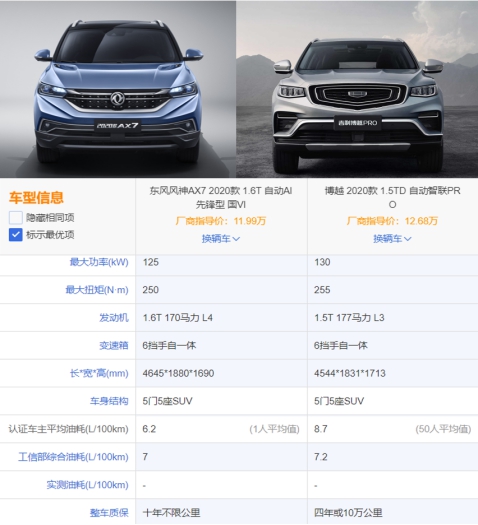 寒暑假无缝对接？这届家长都用一辆SUV搞定熊娃
