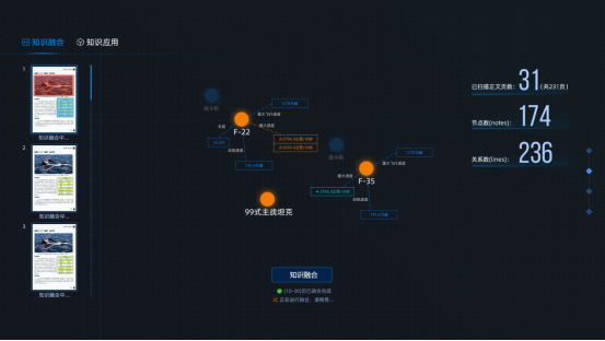 摄星智能发布首个防务领域知识图谱“星河”，构建自主可控智能防务新业态