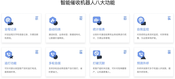 委外严监管司法成本高，脱离业务谈应用的智能催收也非特效药？