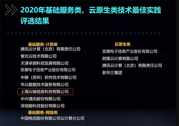 ZStack荣获2020年可信云技术最佳实践大奖