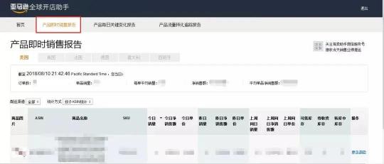 Amazon海卖助手真的停了！卖家还有这个工具可以替代