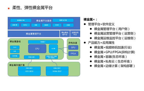 CDS首云携手Intel，助力企业快速搭建音视频应用平台