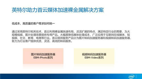 CDS首云携手Intel，助力企业快速搭建音视频应用平台