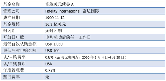 持有比特币最多的机构_中国持有比特币数量_中国比特币持有量