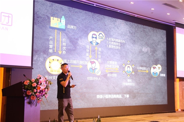 “如虎添翼，青春万里”校虎团五省启动暨融资发布会顺利举行