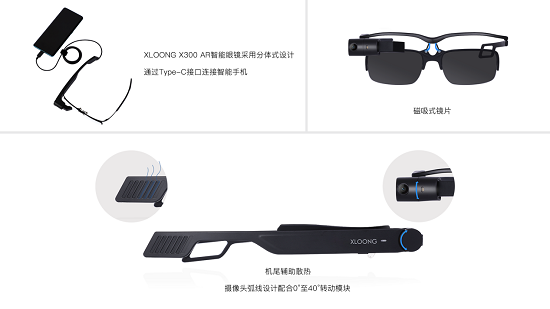 枭龙科技新品登场 XLOONG X300 AR智能眼镜一触即“发”